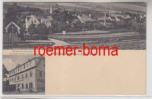 77339 Mehrbild Ak Gruß aus Rauda Thüringen Gasthof zur Mühltalpforte um 1910