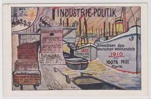 30408 Propaganda Ak der Zentrum Partei Karte Nr.8 um 1910
