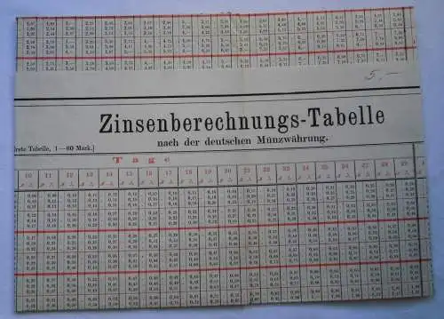 Seltene Zinsberechnungs-Tabelle nach der deutschen Münzwährung (132889)