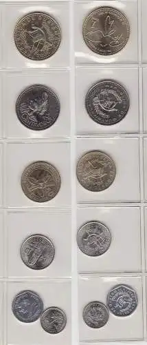 KMS Kursmünzsatz mit 6 Münzen Guatemala in Stempelglanz (133390)