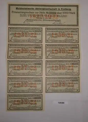 1000 Mark Erneuerungsschein Muldentalwerke AG Freiberg 4.Juli 1923 (128386)