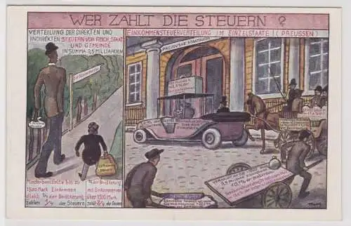 43252 Propaganda Ak der Zentrum Partei Karte Nr.7 um 1910