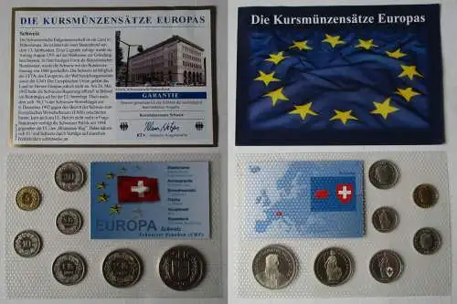 KMS Kursmünzensatz Schweiz 5 Rappen - 5 Franken (114241)