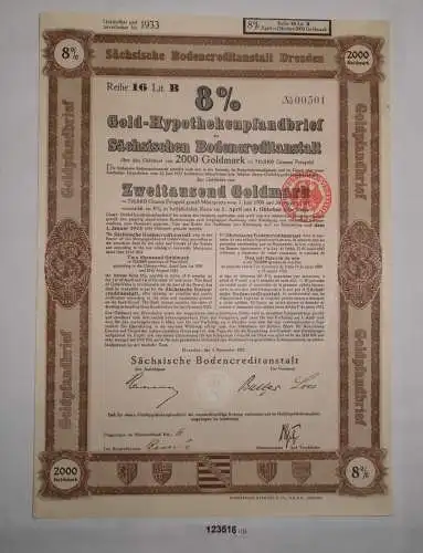 2000 Goldmark Pfandbrief Sächsische Bodencreditanstalt Dresden 1927 (123516)
