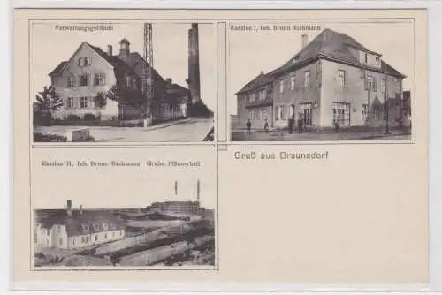 58515 Mehrbild Ak Gruß aus Braunsdorf GRube Pfännerhall, Kantine I & II um 1920