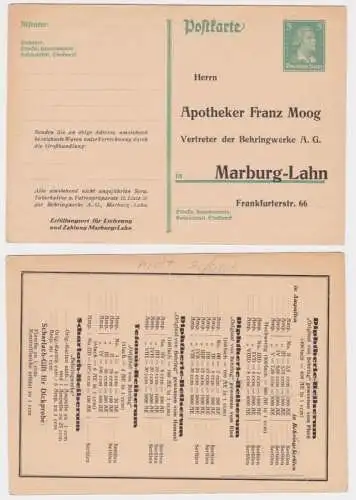 97024 DR Ganzsachen Postkarte P170 Zudruck Apotheker Franz Moog Marbug-Lahn