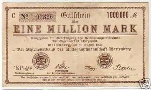 Inflation Banknote 1 Million Mark Marienberg 1923