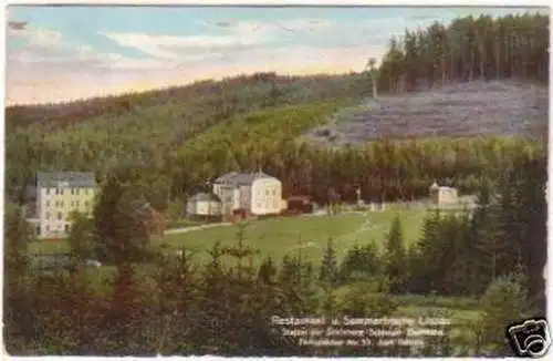 28414 Ak Restaurant und Sommerfrische Lössau 1914