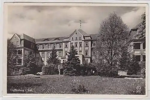 51009 Ak Greiffenberg Schlesien Sanatorium Birkenhof 1938