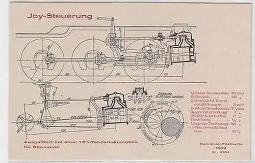 34605 Ak Hanomag Joy Steuerung für Lokomotive nach Dänemark um 1920