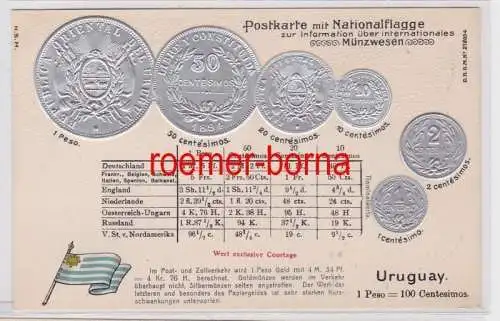 83431 Präge Ak mit Münzabbildungen Uruguay um 1920