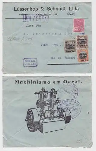 82436 seltener Luftpostbrief Brasilien Rio de Janeiro 1929