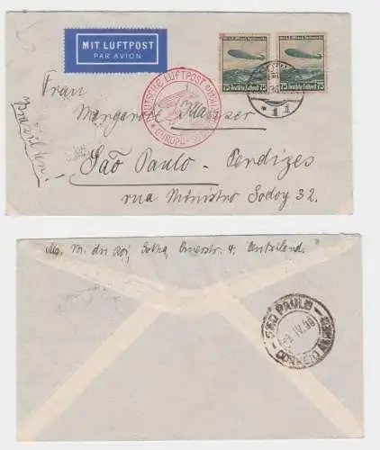 53747 Zeppelinpost Deutsche Luftpost Europa - Südamerika 1936 LZ 129 Hindenburg