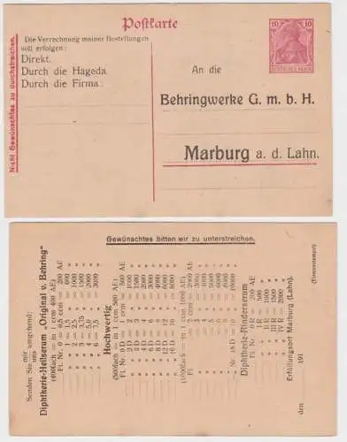 96332 Ganzsachen Postkarte P110 Zudruck Behringwerke GmbH Marburg a.d. Lahn