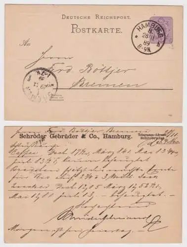 95769 DR Ganzsachen Postkarte P18 Zudruck Schröder Gebrüder & Co. Hamburg 1889