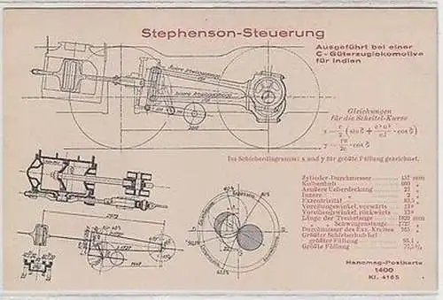 25474 Ak Hanomag Stephenson Steuerung für Lokomotive nach Indien um 1920