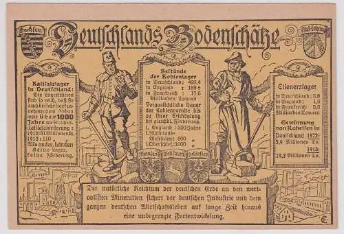 18699 Propaganda Ak Deutschlands Bodenschätze um 1915