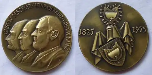 Seltene Medaille Gustav Deschler Heinrich Kainz Gustav Kainz (108445)