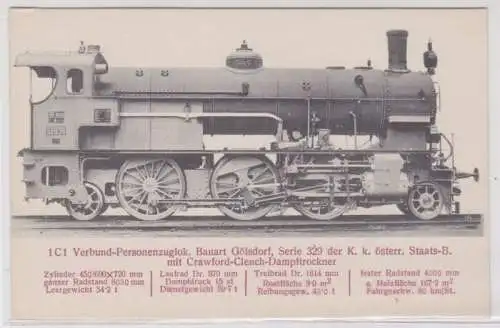 06117 AK K.k. öster. Staatsbahn Verbund-Personenlok Bauart Gölsdorf Serie 329