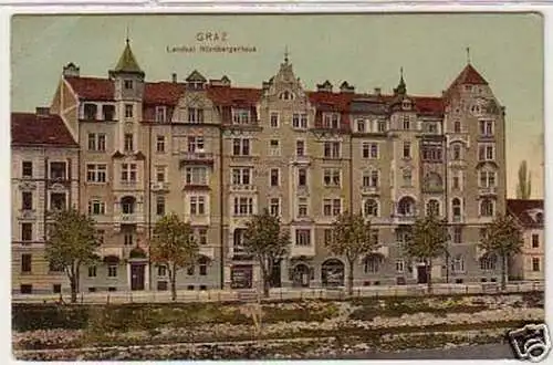 26489 Ak Graz Lendkai Nürnbergerhaus 1909