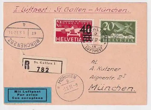 49484 Karte Luftpost St.Gallen nach München 1937