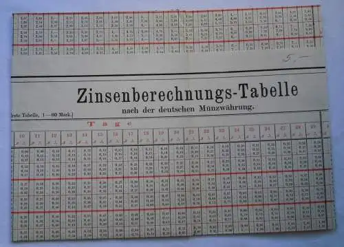 seltene Zinsberechnungs-Tabelle nach der deutschen Münzwährung (132889)