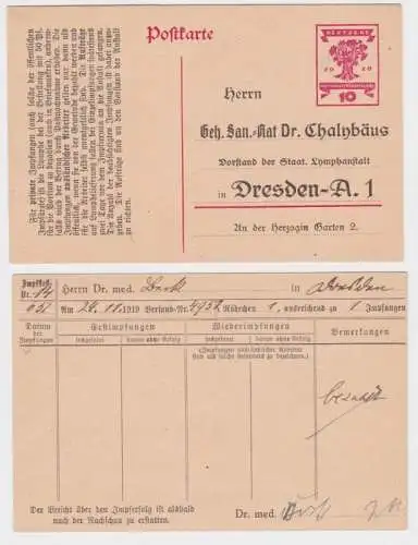 97611 DR Ganzsachen Postkarte P115 Zudruck Dr. Chalybäus Lymphanstalt Dresden