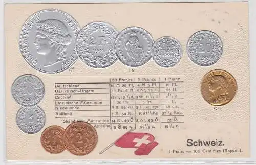 13835 Präge Ak mit Münzabbildungen Schweiz um 1910