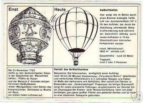 29826 Ak Ballon Club Berlin mit Sonderstempel 1981