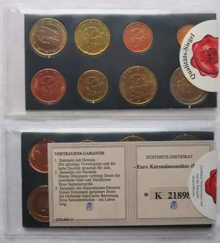 KMS Euro Kursmünzensatz Finnland in Stempelglanz 2000-2003 (146418)