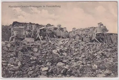 80604 Ak Militär Maschinen-Gewehr-Kompagnie in Feuerstellung 1916