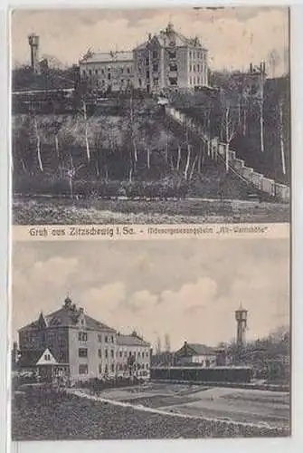51694 Ak Gruß aus Zitzschewig Männergenesungsheim "Alt-Wettinhöhe" 1919