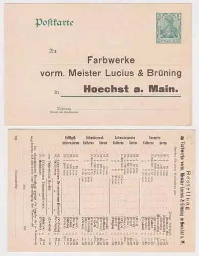 96881 Ganzsachen Postkarte P50 Zudruck Bestellung Farbwerke Hoechst am Main