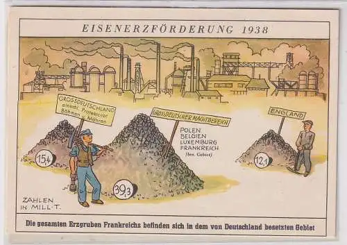 80555 Propaganda Ak Deutschland Eisenerzförderung 1938