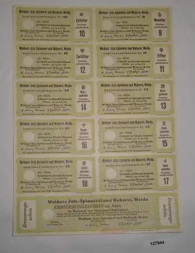 100 RM Zinsschein Weidaer Jute-Spinnerei und Weberei 24. Juni 1962 (127944)