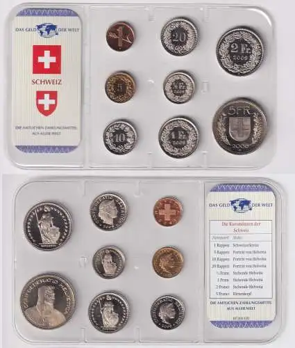 Kursmünzsatz Das Geld der Welt KMS 8 Münzen Schweiz Stgl. im Blister (170654)