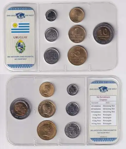 Kursmünzsatz Das Geld der Welt KMS 7 Münzen Uruguay Stgl. im Blister (170661)