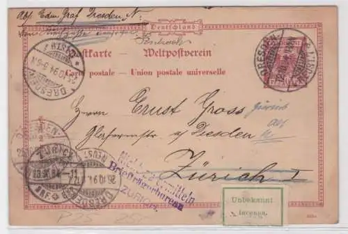96087 DR Ganzsachen Postkarte P25 Dresden nach Zürich Unzustellbar zurück 1894