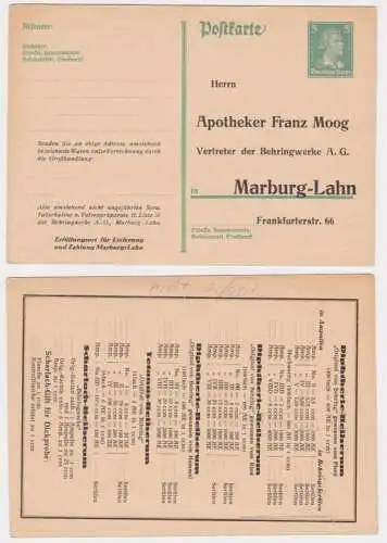 97024 DR Ganzsachen Postkarte P170 Zudruck Apotheker Franz Moog Marbug-Lahn