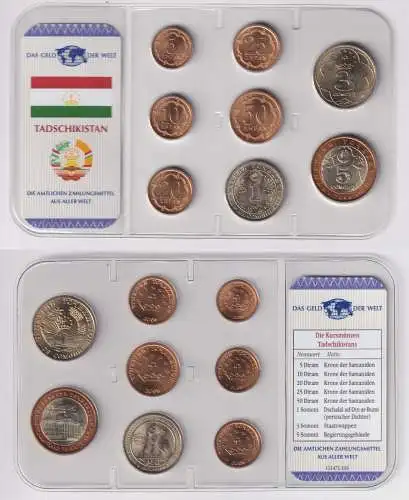 Kursmünzsatz Das Geld der Welt KMS 8 Münzen Tadschikistan im Blister (170502)