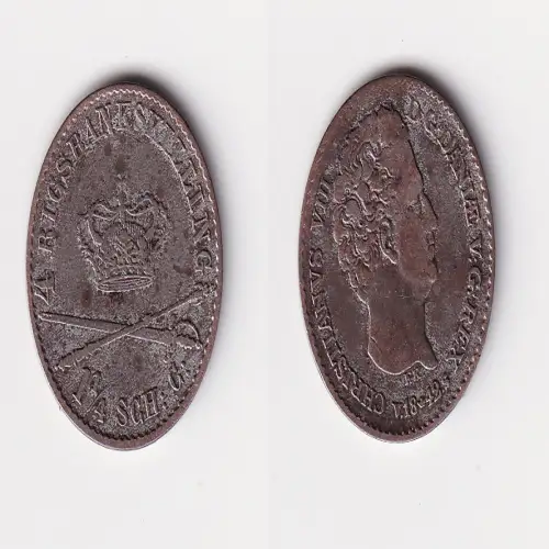 4 Rigsbankskilling (1 1/4 Schilling Courant)	1842 Schleswig Holstein (170718)