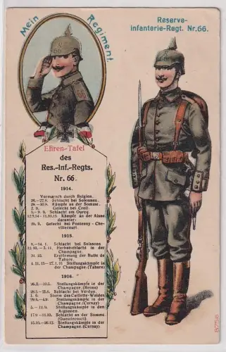 15049 Präge Ak Gruß aus Landshut 2.schwere Reiter Regiment 1917