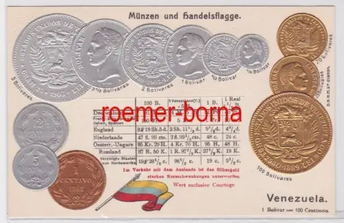 85921 Präge Ak mit Münzabbildungen Venezuela um 1920
