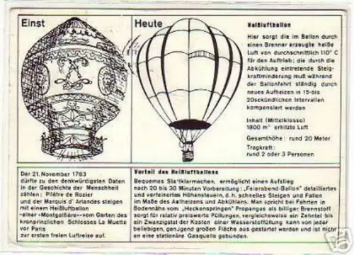29826 Ak Ballon Club Berlin mit Sonderstempel 1981