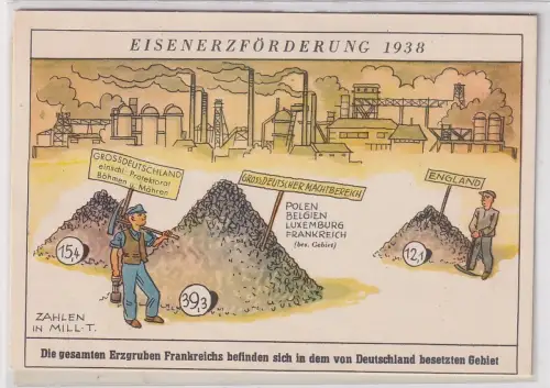80555 Propaganda Ak Deutschland Eisenerzförderung 1938