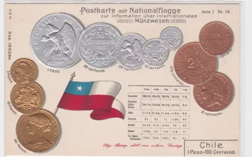 15013 geprägte Ak mit Münzen von Chile um 1900