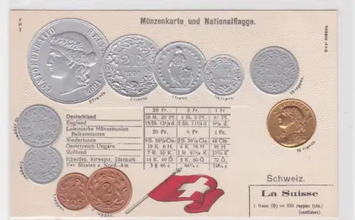 31265 geprägte Ak mit Münzen von Schweiz Suisse Switzerland um 1900
