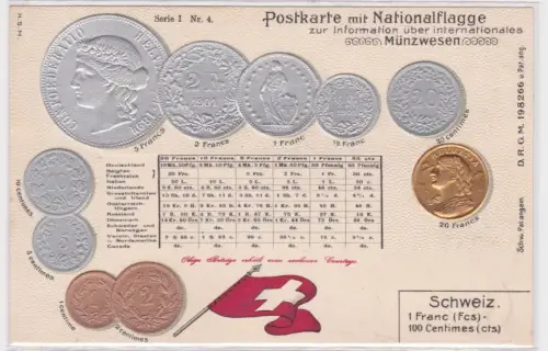 51465 geprägte Ak mit Münzen von Schweiz Suisse Switzerland um 1900