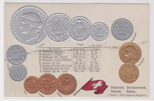 63133 geprägte Ak mit Münzen von Schweiz Suisse Switzerland um 1900