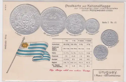 07260 geprägte Ak mit Münzen von Uruguay um 1910